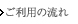 ご利用の流れ